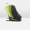 A side view of a car seat with adjustable recline positions indicated by numbered green arcs and arrows. Produktbild-Vorschau