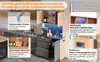 Küchenhochschrank 100x40x180 cm mit LED & Steckdose – Produktbild-Vorschau 13
