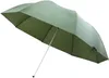 MK Megaschirm - Parapluie de pêche 3 mètres Voir les images du produit 5
