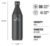 Bottiglia Stanley All Day Slim da 0,60 L, nera lucida Anteprima dell’immagine prodotto 1
