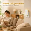 Luftionisator 4er Set, Mini Steckdosen Luftreiniger mit Produktbild-Vorschau 5