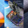 A diagram of a handheld game console with labels pointing to different parts. Produktbild-Vorschau