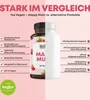 YesVegan® Mama Multivitamin Schwangerschaft Folsäure 120 Produktbild-Vorschau 5