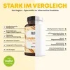6 mg Spermidin hochdosiert pro Kapseln (180 Kapseln für 6 Produktbild-Vorschau 5