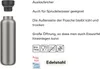 Thermosflasche für Unterwegs Produktbild-Vorschau 2