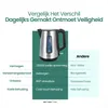 Emerio Waterkoker WK-122829 – 1,7 Liter – 2200 W – Cool Productafbeelding-voorbeeld 5