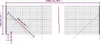 vidaXL Maschendrahtzaun Grün 1,8x10 m Verzinkter Stahl Produktbild-Vorschau 5