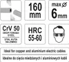 Yato YT-1966, Ručná rezačka káblov, Červená, Náhľad obrázku produktu 3