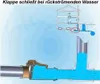 Capricorn Rückstauverschluss Doppelklappe DN 125 waagerecht Produktbild-Vorschau 8