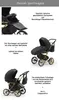 Collage of images showing details of a black stroller with gold accents, accompanied by German text describing its features. Produktbild-Vorschau