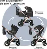 A diagram showing a stroller frame with different attachments for different stages of a child's life. Produktbild-Vorschau