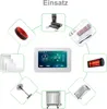 A collage of various heating and temperature control devices, centered around a digital thermostat. Náhľad obrázku produktu