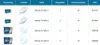 Attends for men Shield 1 Box, 100 St. Vorlagen Produktbild-Vorschau 5