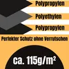 Marketing image showing material composition and features of a protective cover. Produktbild-Vorschau
