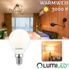 A collage of images showing a bedroom scene, a close-up of an LED bulb, and a lamp. Produktbild-Vorschau
