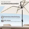 Sekey Sonnenschirm 210x140 cm mit LED-Solar-Beleuchtung, Produktbild-Vorschau 8