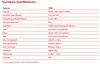 A table of technical specifications for a product. Produktbild-Vorschau