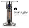 blumfeldt Primal Heat - Standheizstrahler, Produktbild-Vorschau 4
