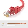 CAT 6 Patchkabel RJ45 Rohkabel LAN Kabel Ethernet Produktbild-Vorschau 2