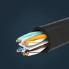 PatchCords UGREEN PatchCords Cat 6 FTP Ethernet RJ45 Cavo Anteprima dell’immagine prodotto 14