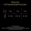 A table showing daily feeding recommendations for cats based on weight, with additional information about portion sizes and storage. Produktbild-Vorschau