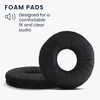 kwmobile 2x Ohr Polster für Sony MDR-ZX100/ZX110/ZX300/V150 Produktbild-Vorschau 3