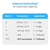 A table showing storage duration based on temperature for a 4-star freezer. Produktbild-Vorschau