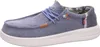 Fusion Jack high jute (44/ocean) Produktbild-Vorschau 9