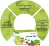 Biostile Detox Tea – Bylinná zmes s 11 kvalitnými zložkami Náhľad obrázku produktu 10