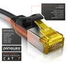 Primewire Ultra Slim Patchkabel Cat 7 - LAN Ethernet Produktbild-Vorschau 3