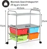 COSTWAY Badrollwagen Schubladen Küchenwagen Rollwagen Produktbild-Vorschau 7