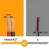 Comparison of two types of electrical wires, highlighting their thickness. Podgląd zdjęcia produktu