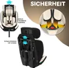 A car seat with diagrams highlighting safety features. Produktbild-Vorschau