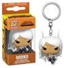 Funko Pocket Pop! Animation: My Hero Academia - Mirko Produktbild-Vorschau 5