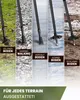 Collage showing different types of trekking pole tips for various terrains. Produktbild-Vorschau