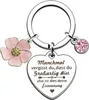 Geschenke für Frauen Freundin,Geschenke für Mama,Für Produktbild-Vorschau 1