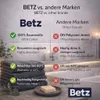 Betz 10 Stück Seiftücher Seiftuch Seiflappen Set Palermo Produktbild-Vorschau 7