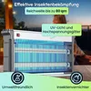 2er-Set Profi-LED UV-Insektenvernichter (bis 80m²), Produktbild-Vorschau 2