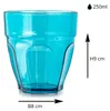 Plasticforte unzerbrechliche Trinkglaser - 12x Stuck - Produktbild-Vorschau 2