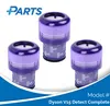 Filtro Dyson V15 Detect Complete (confezione da 3, Anteprima dell’immagine prodotto 2