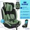 A product image of a green and black child car seat with various informational callouts. Produktbild-Vorschau