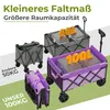 Mini Bollerwagen Faltbar bis 100 kg – Handwagen Klappbar Produktbild-Vorschau 3