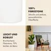 Fox & Fern Blumentopf 2er-Set, Übertopf Groß, UV- und Produktbild-Vorschau 3