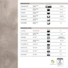 PVC Bodenbelag Atlantic Midas 741M leicht zu pflegen & Produktbild-Vorschau 7