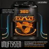 Arendo heteluchtfriteuse Mini, 2,5 liter, 1000 W, friteuse Productafbeelding-voorbeeld 6