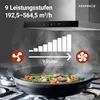 Respekta Kaminhaube Sira, Edelstahl, 60 cm Produktbild-Vorschau 8