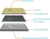 An exploded view diagram showing the layers of a shower tray construction. Produktbild-Vorschau