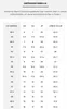 A size chart for shoes with columns for EU size, UK size, US size, JP size, and length in cm. Produktbild-Vorschau