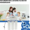 Naturewater NW-PR305 5-stupňový vodný filter, 5 µ, PP Náhľad obrázku produktu 8