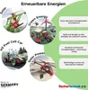 Fischertechnik Solar Produktbild-Vorschau 14